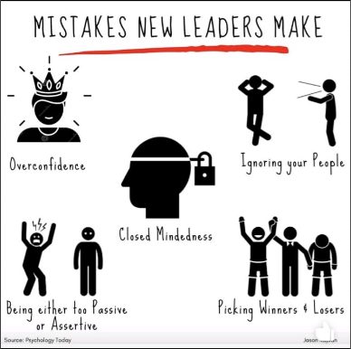 Mistakes Leaders