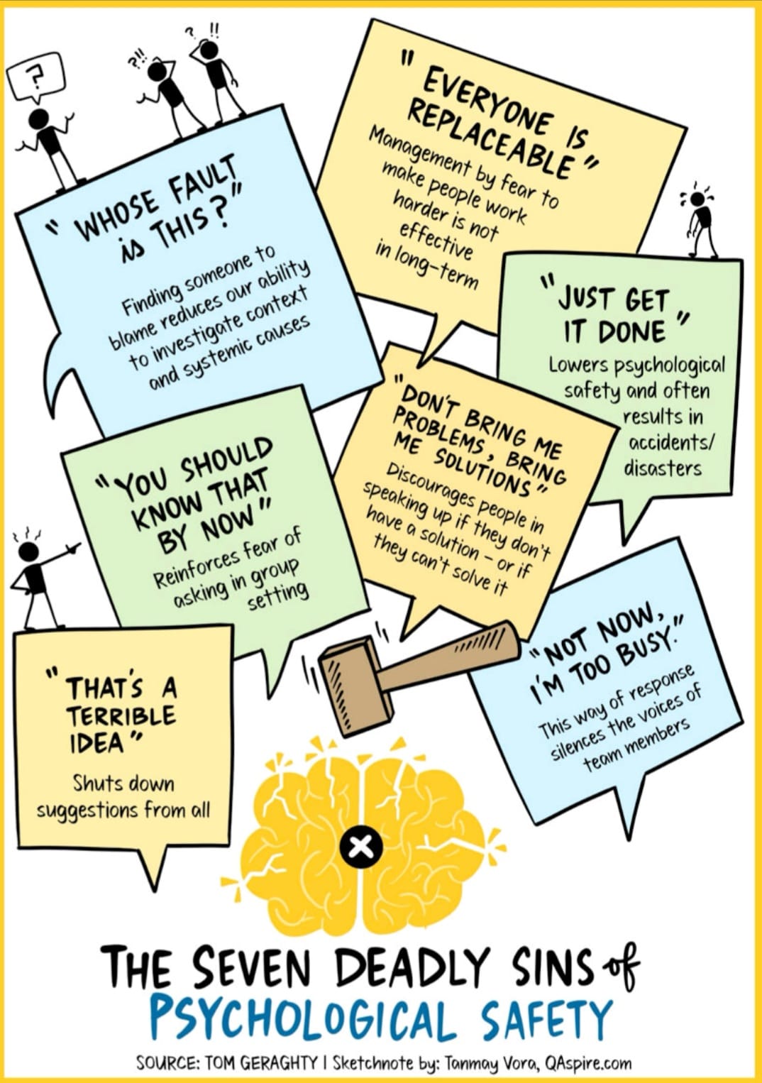 Psychological Safety